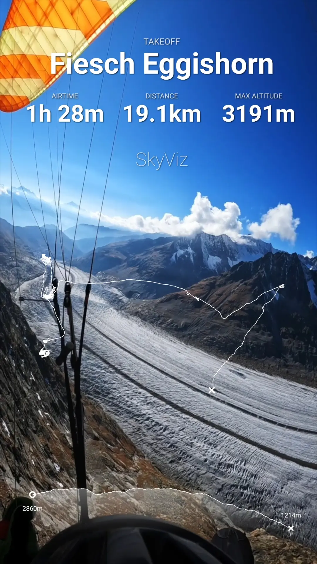 Flight overlay example showing paragliding flight statistics and map